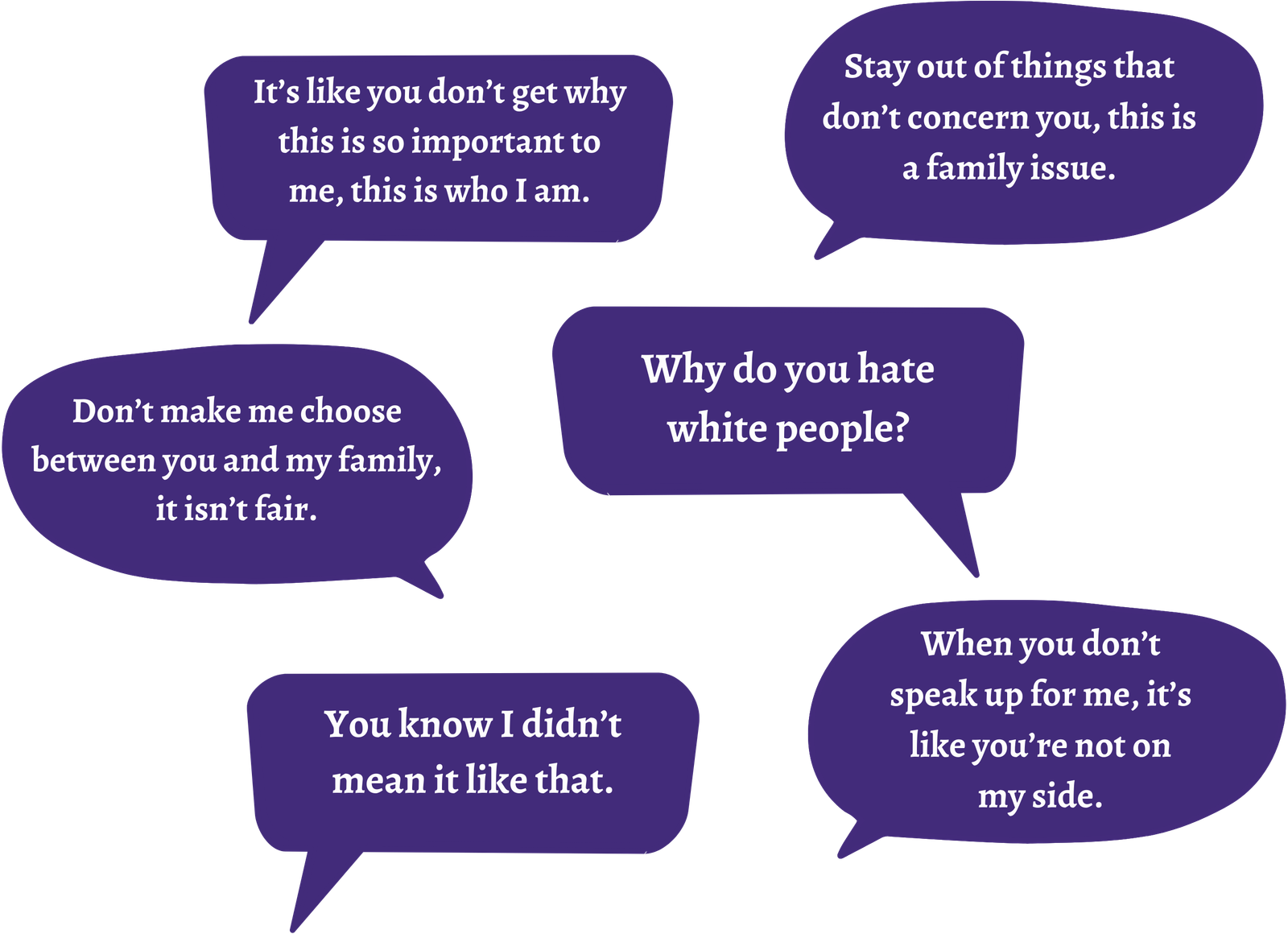 Speech bubbles (Interracial Couples Page)